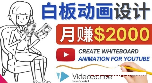 创建白板动画（WhiteBoard Animation）YouTube频道，月赚2000美元-第2资源网