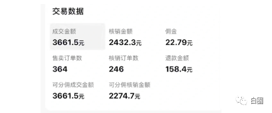 某公众号付费文章【音乐明星变现思路-0成本薅佣金-属于兼职项目非全职】-第2资源网