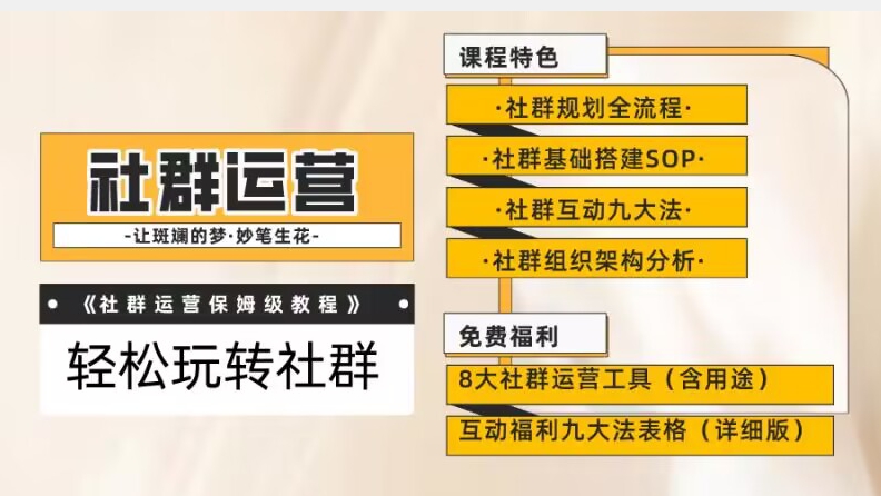 【社群运营】保姆式教程：九大互动法-八款社群运营工具助你轻松玩转社群【揭秘】-第2资源网