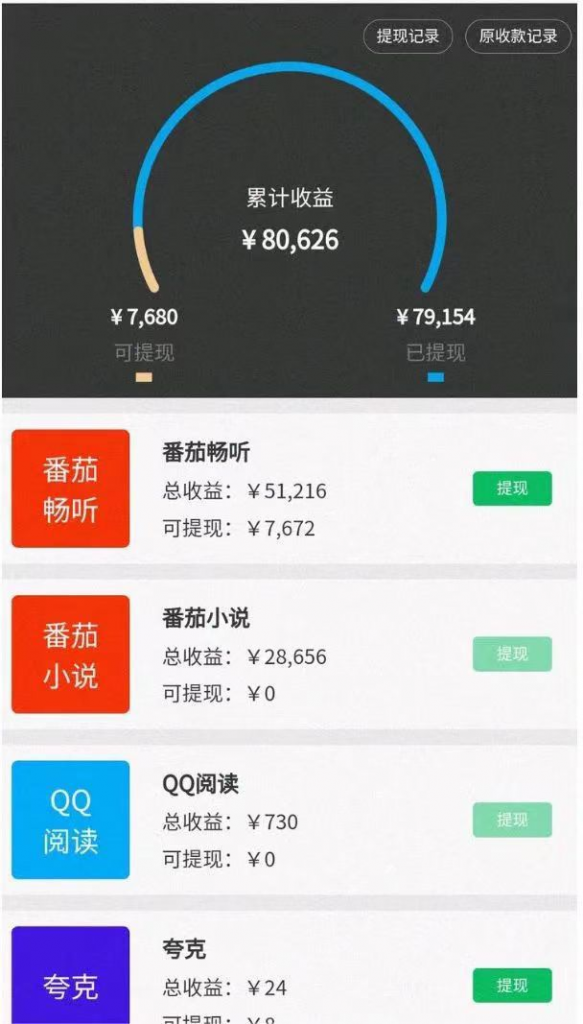 【国庆福利】10分钟1条视频-小说推文1天3000+？他是这么做的-第2资源网