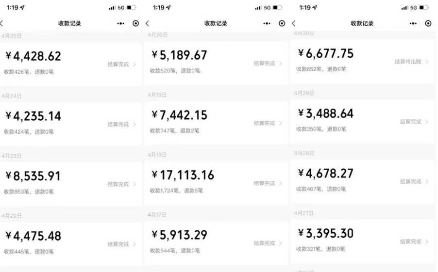 我这朋友做“半自动”挂机项目1天最高收益1856元+？-第2资源网