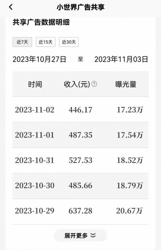 鹅厂复制粘贴-无脑搬运单账号当天1239.56元-软件一键生成-第2资源网